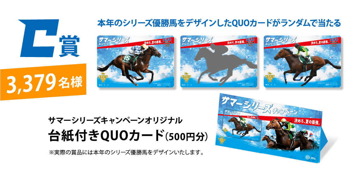 C賞のイメージ