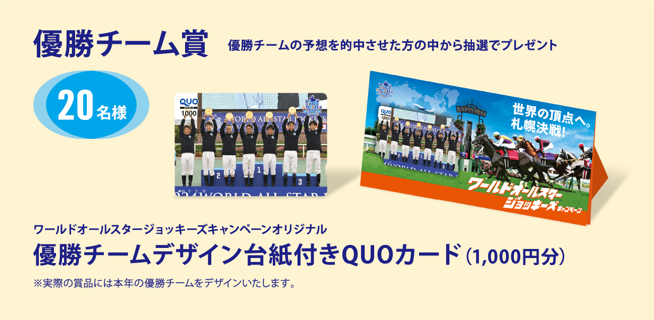 優勝チーム賞のイメージ